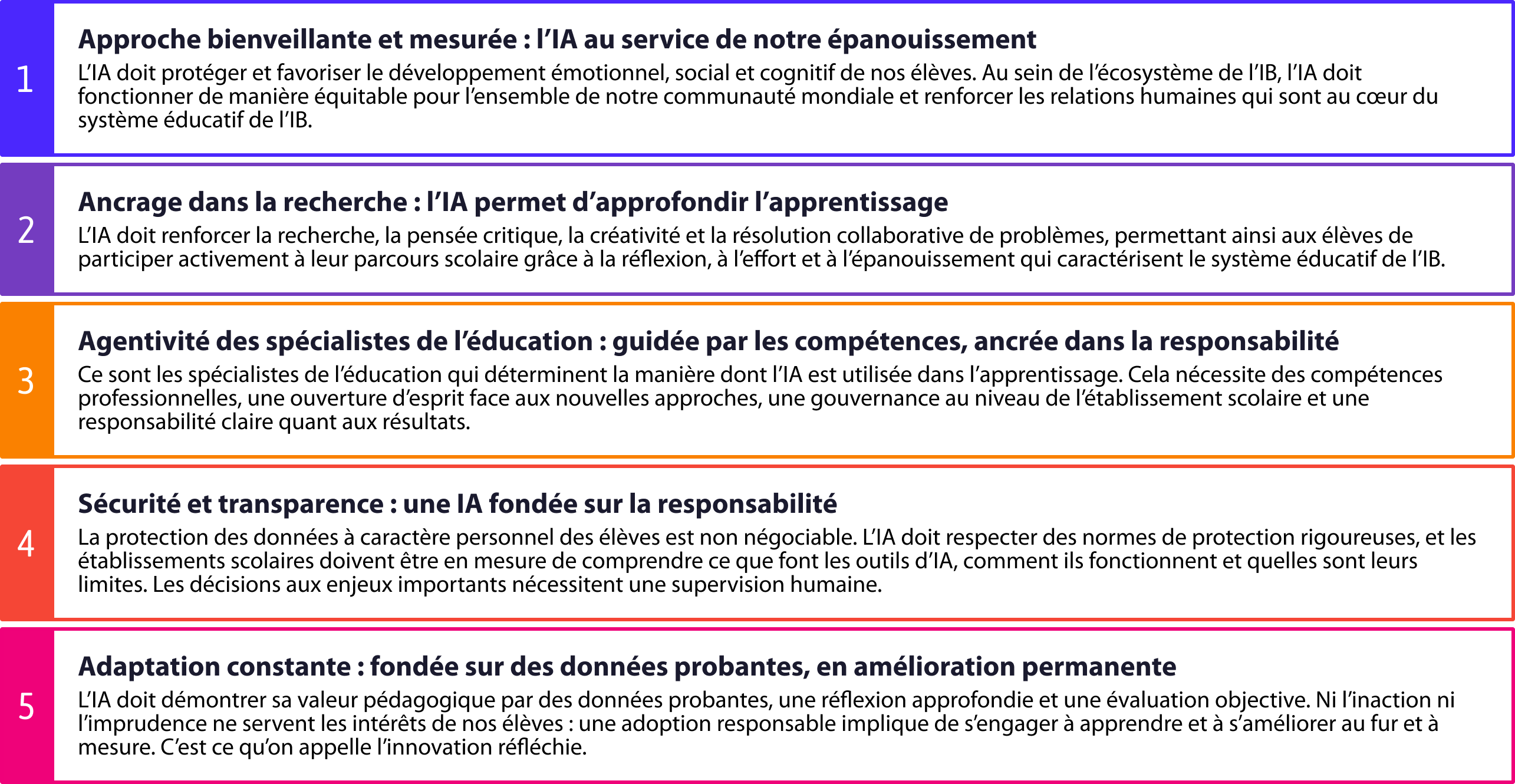 Principles-LG-Font_French.png