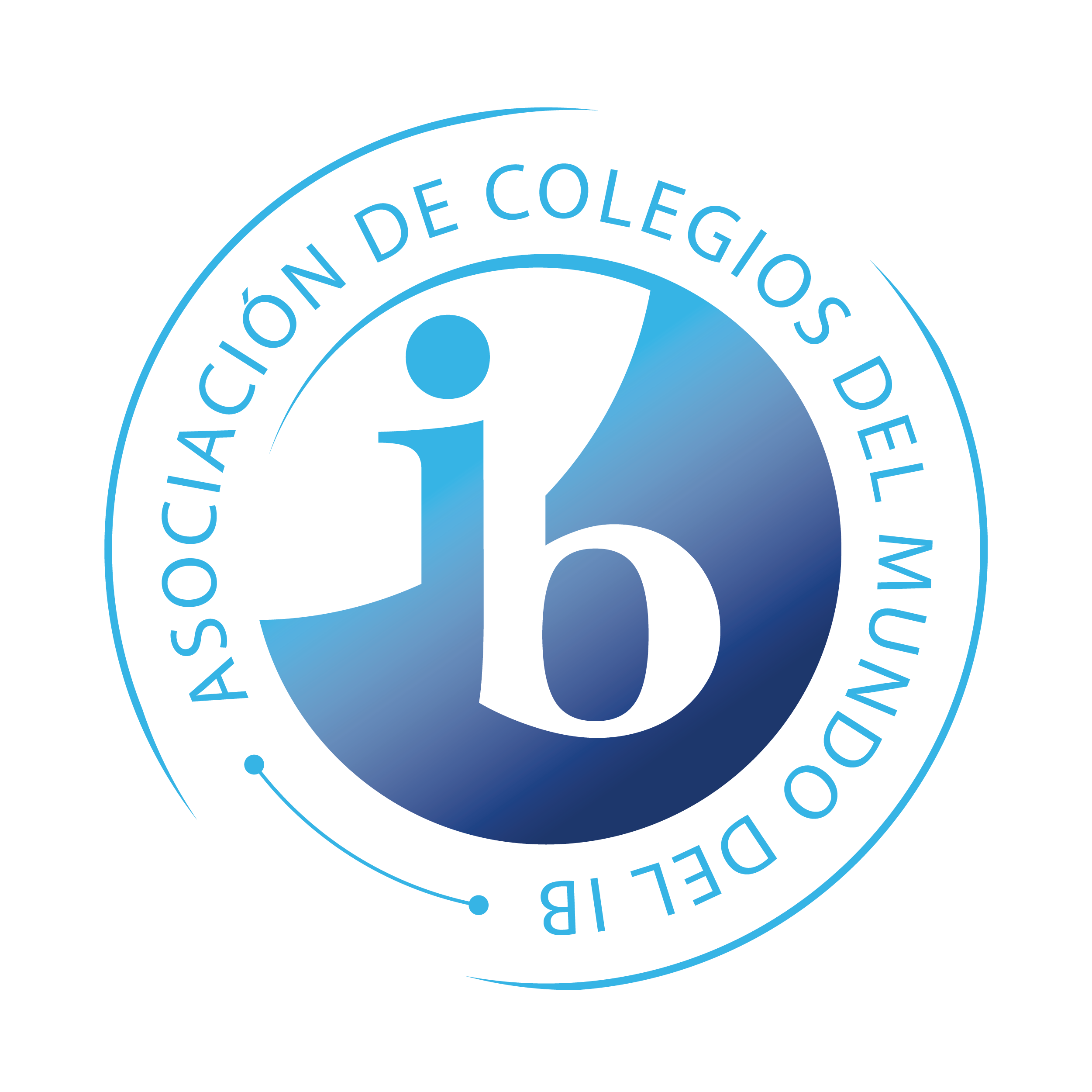 Associations-of-IBWS_ES.png