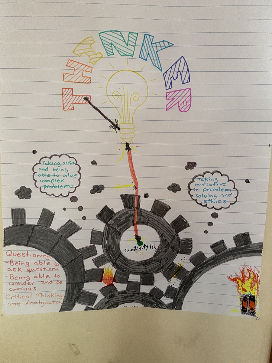 IB Launchpad at Camp Mockingee 6.png