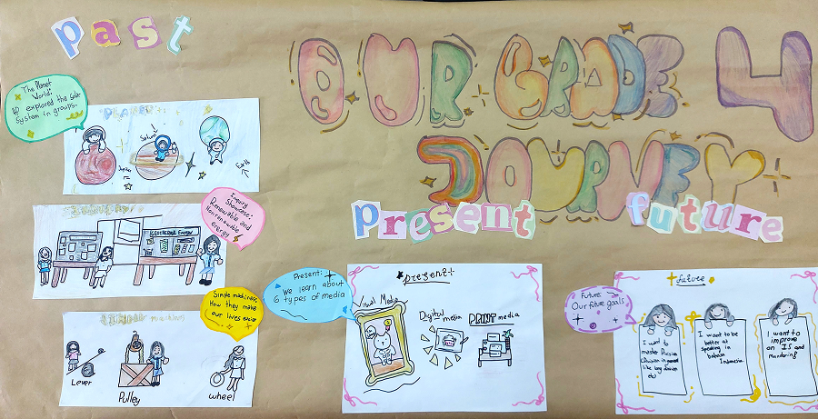 Poster by Elo, Dania & Rene 1.png