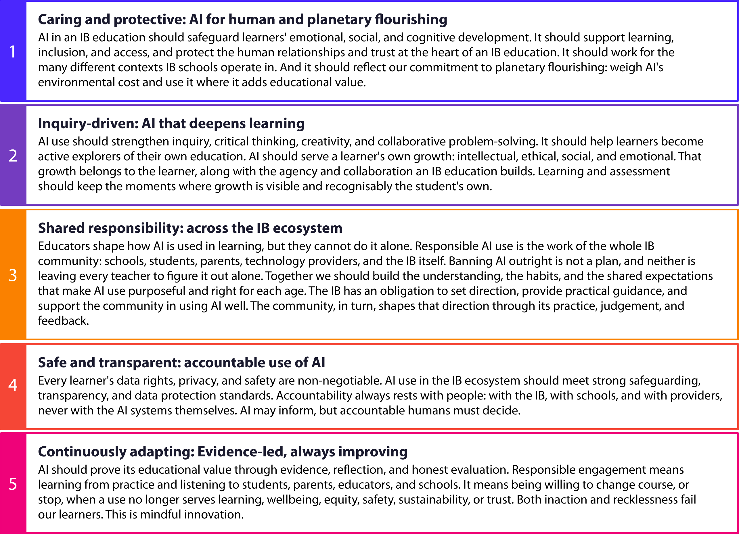 Principles-English-Updated_August26 (1).png