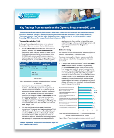 DP core key findings thumbnail