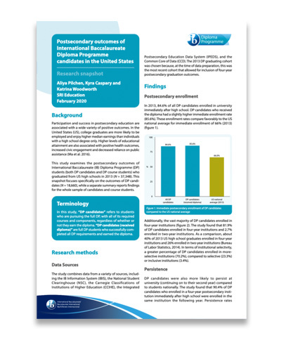 Postsecondary educational attainment in the US